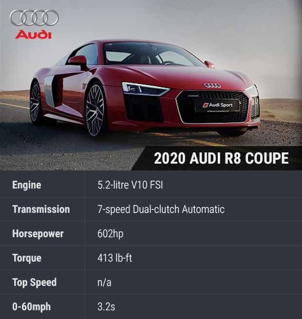 2020 Audi R8 Coupe – High-Performance Sports Coupe with a V10 Engine ...